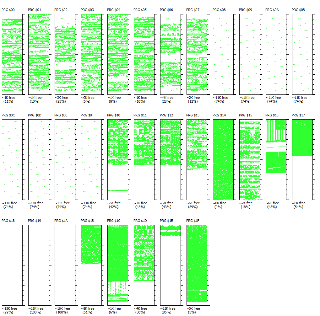 Data Bank Storage Status Image